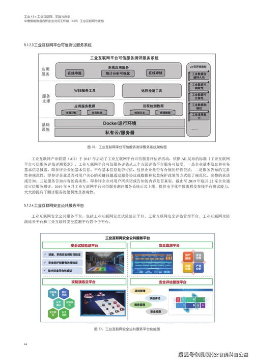 中德工業(yè)互聯(lián)網(wǎng)白皮書中文版 工業(yè)4.0與工業(yè)互聯(lián)網(wǎng)的實踐與啟示